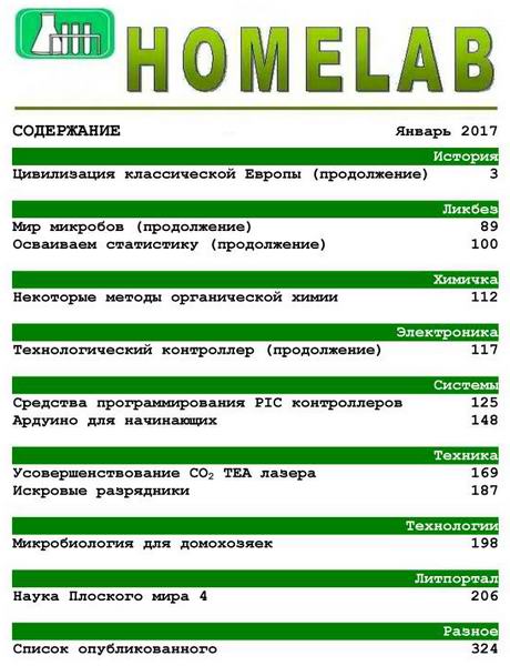 Домашняя лаборатория №1 январь 2017