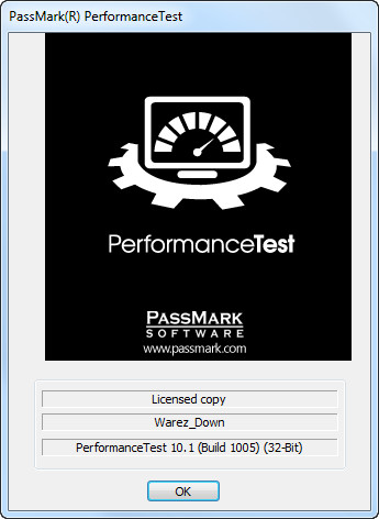 PassMark PerformanceTest