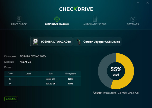 Abelssoft CheckDrive