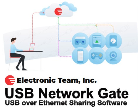 USB Network Gate