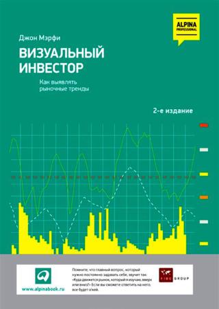 Визуальный инвестор. Как определять тренды