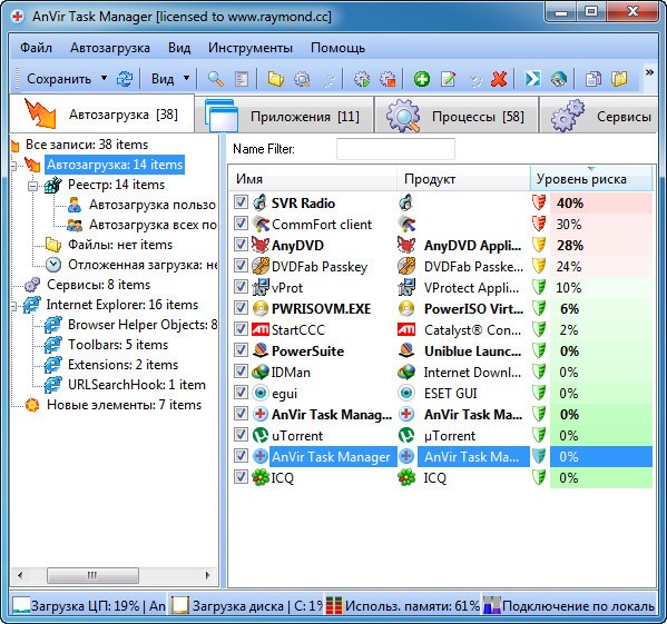 AnVir Task Manager