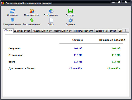 NetWorx