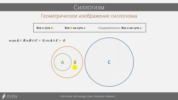 Элементы математической логики3