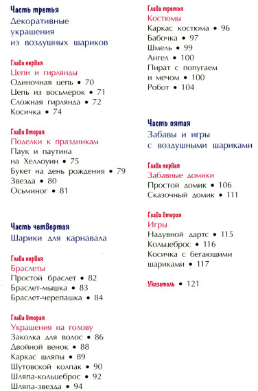 Веселое моделирование из воздушных шариков