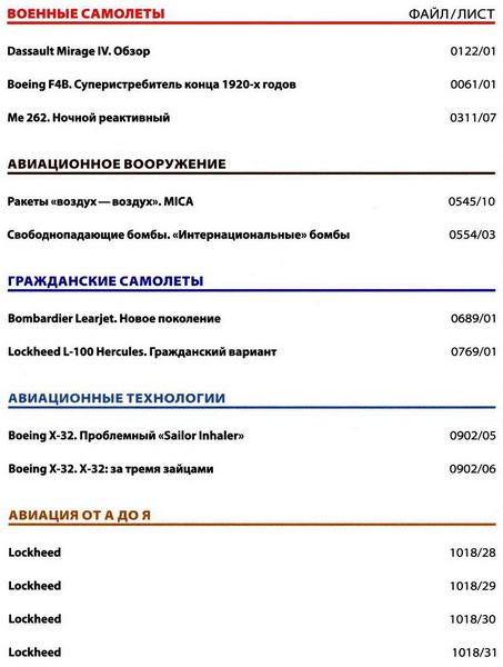 Мировая авиация №174 (июнь 2012)