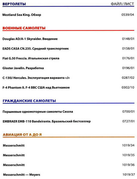 Мировая авиация №189 (сентябрь 2012)