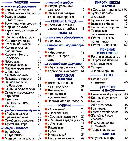 Вкусно и просто №4 (апрель 2013)