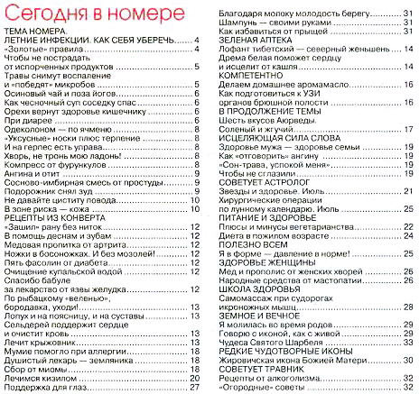 Народный доктор №12 (июнь 2013)