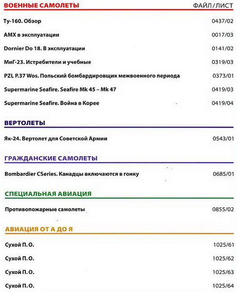 Мировая авиация №243 (октябрь 2013)