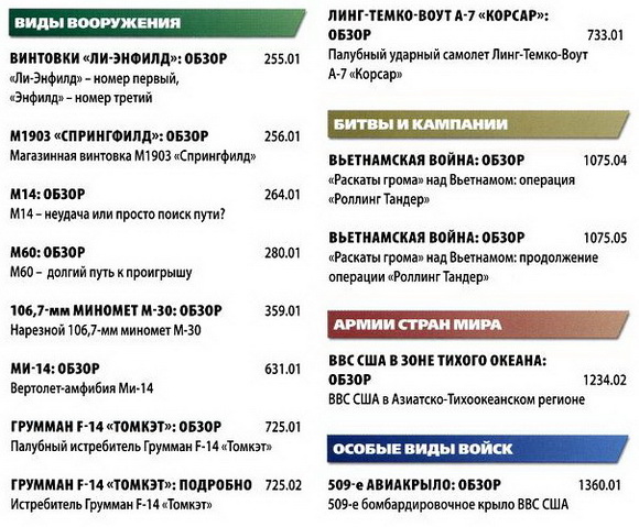 Вооруженные силы стран мира №13 (2013)