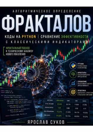 Алгоритмическое определение фракталов, коды на Python