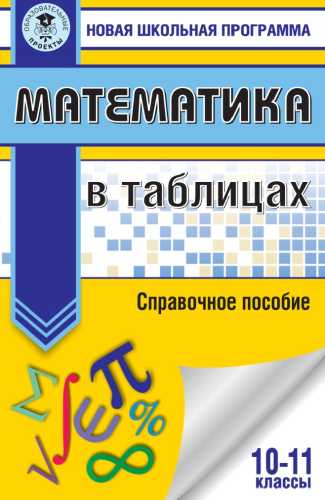 Математика в таблицах. 10-11 классы