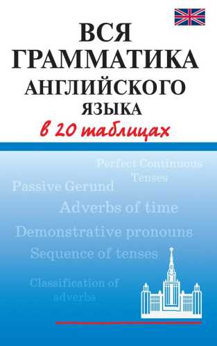 Вся грамматика английского языка в 20 таблицах