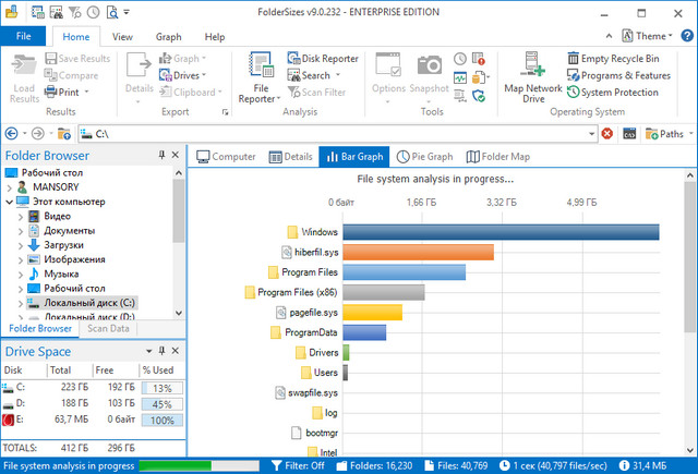 FolderSizes 9.0.232 Enterprise Edition