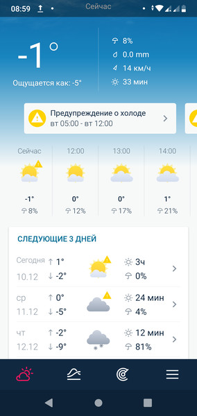 WeatherPro01