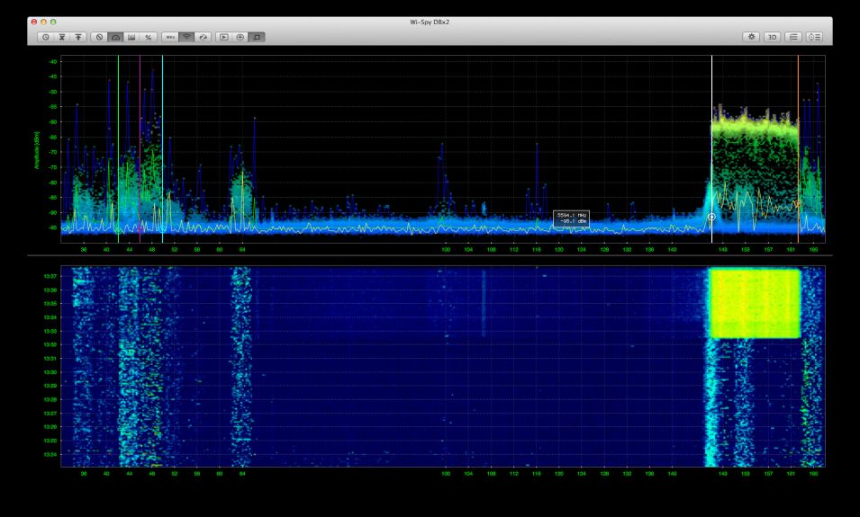 802.11ac