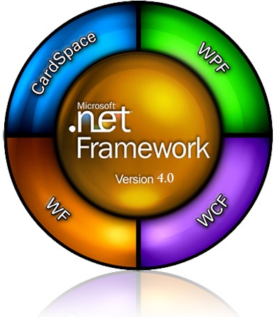 Microsoft .NET Framework