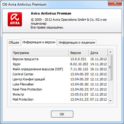 Avira AntiVir 13