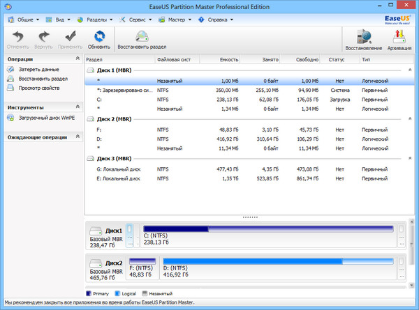 EASEUS Partition Master