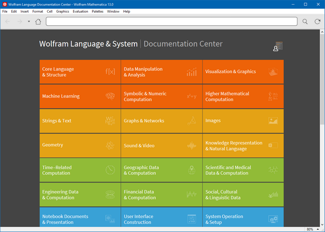 Wolfram Mathematica