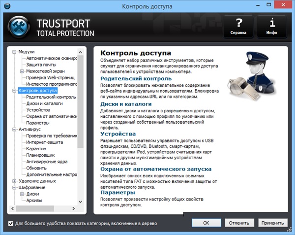 TrustPort Total Protection