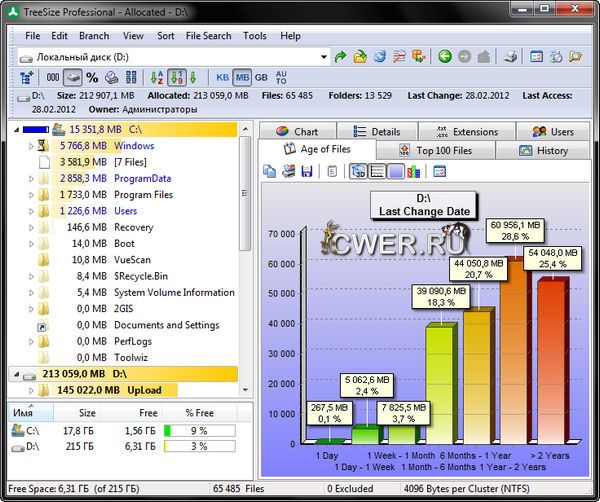 TreeSize Professional 5