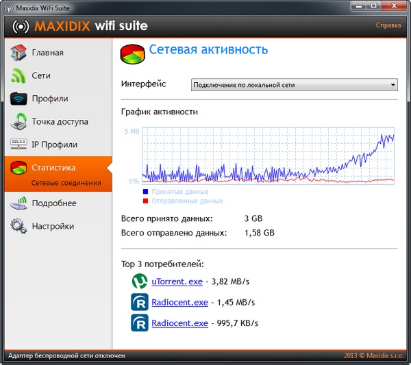 Maxidix Wifi Suite