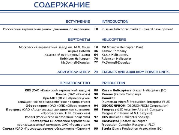 Вертолётный мир России (2007)с