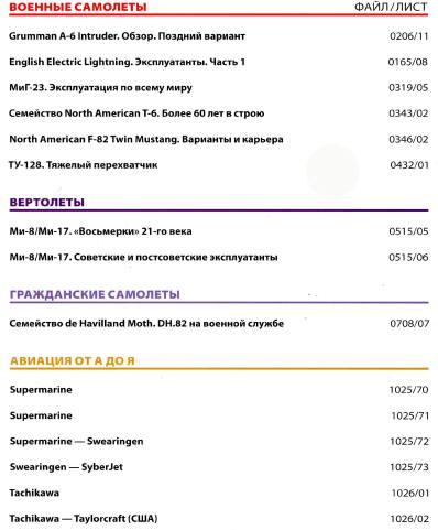 Мировая авиация №245 (октябрь 2013)с